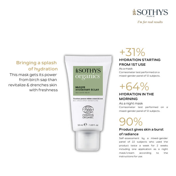 Sothys Product