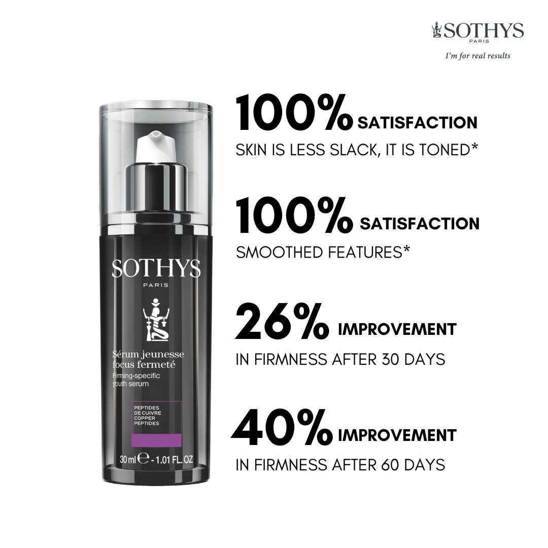 Sothys Product