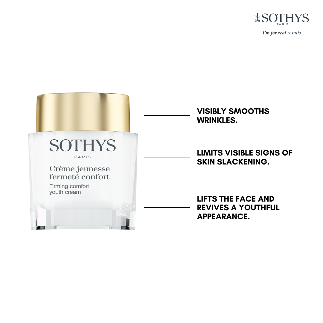 Sothys Product