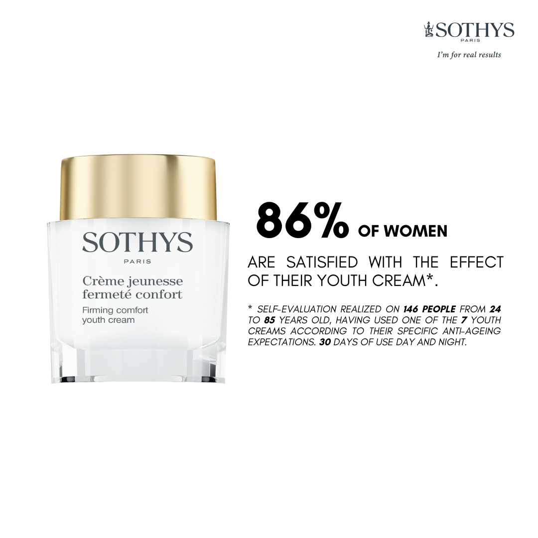 Sothys Product