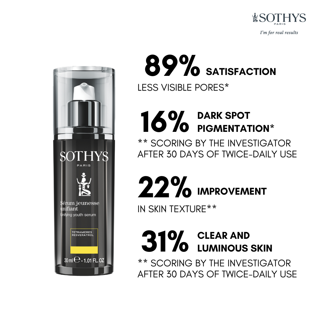 Sothys Product