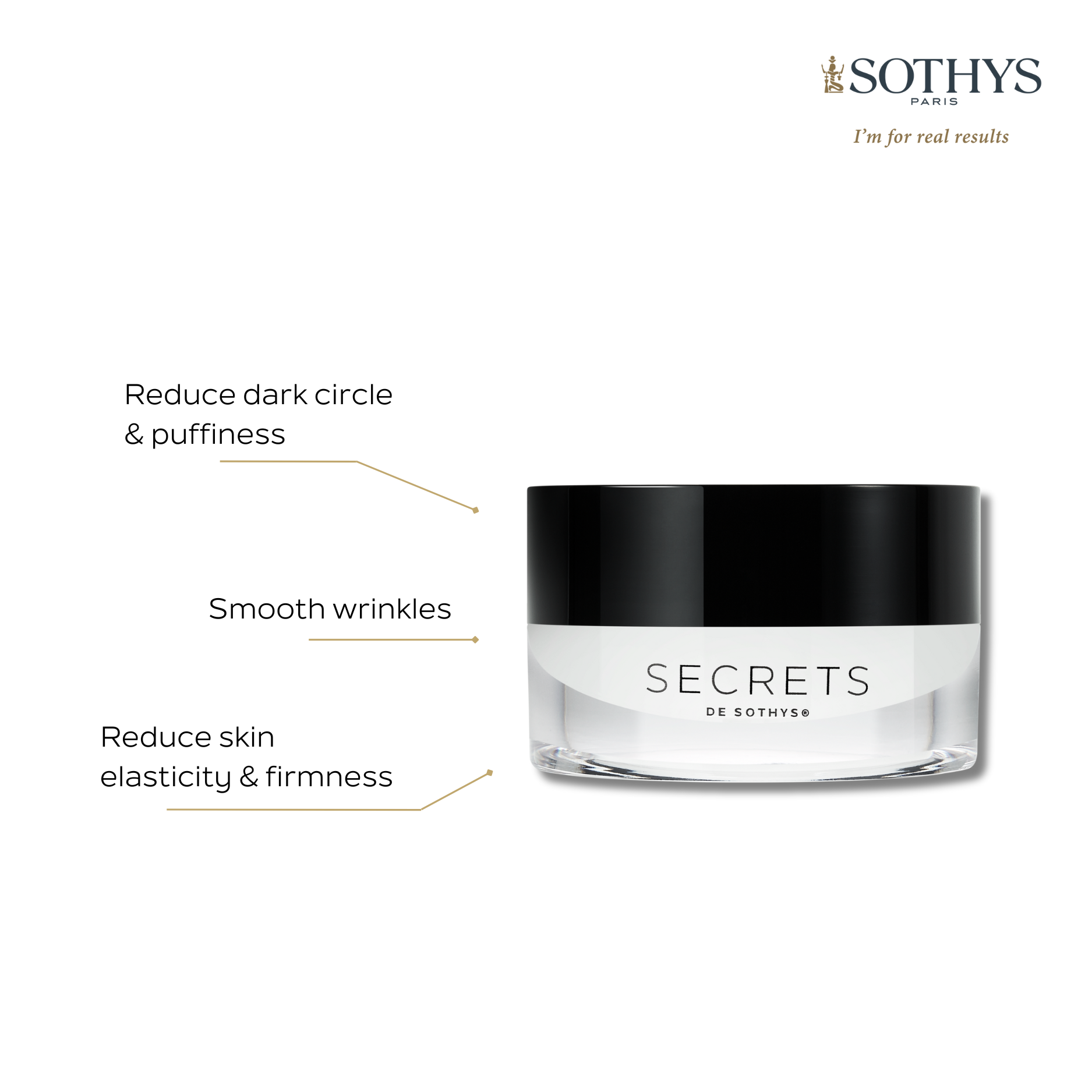 Sothys Product