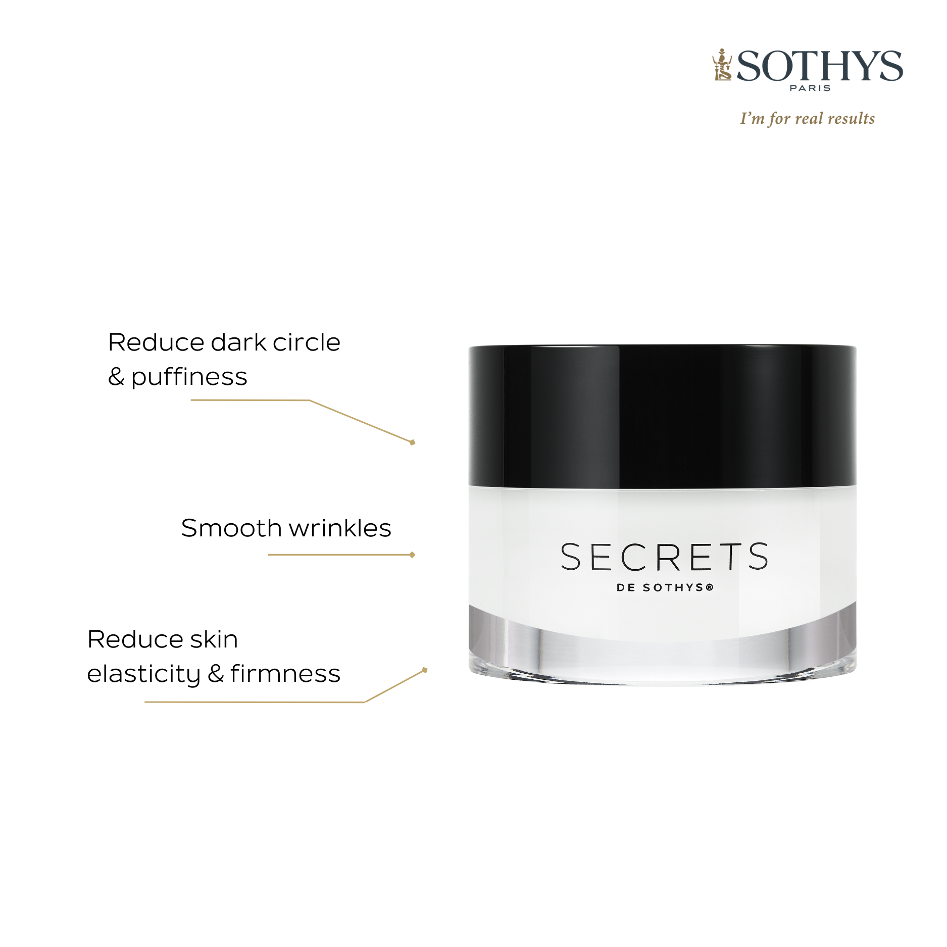 Sothys Product