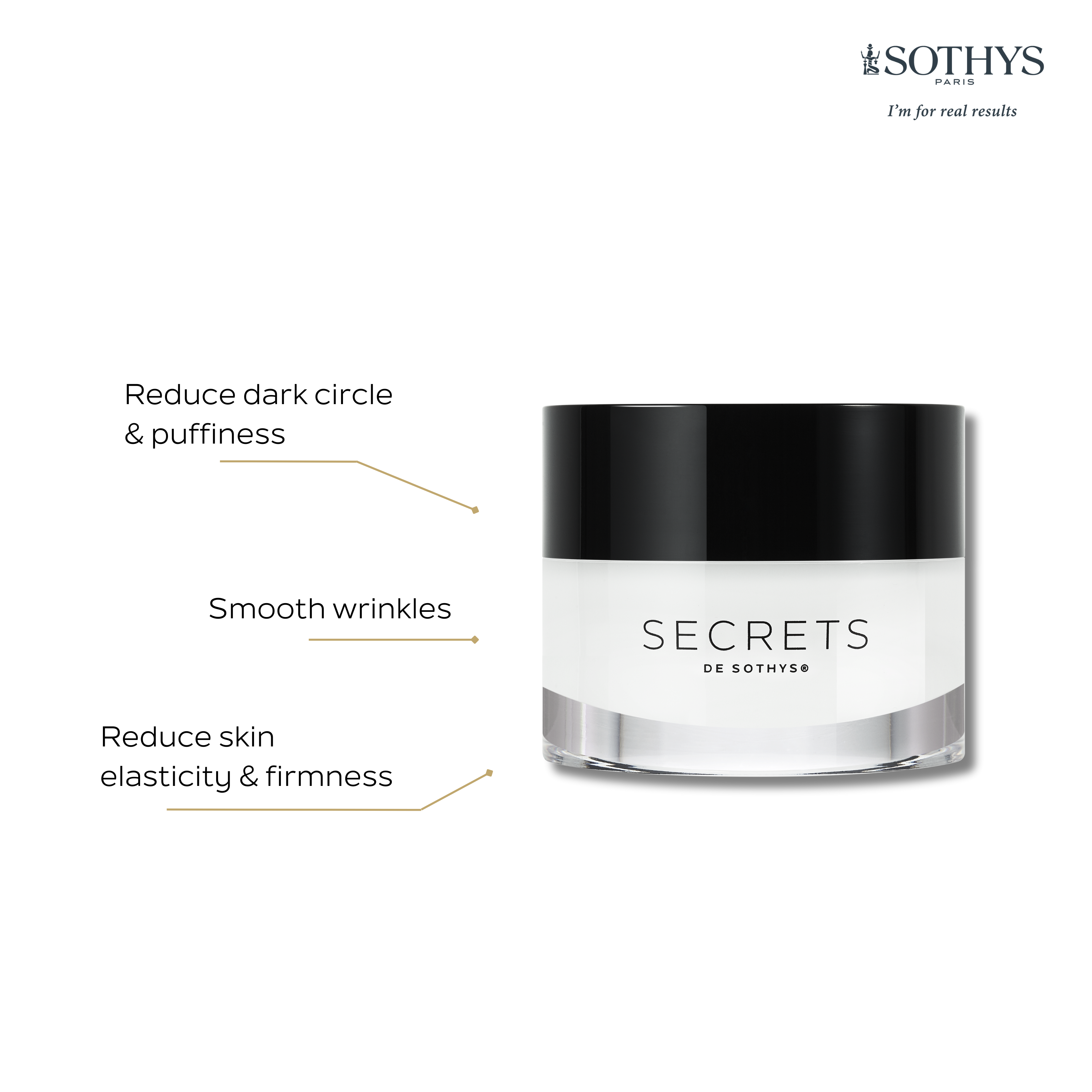 Sothys Product