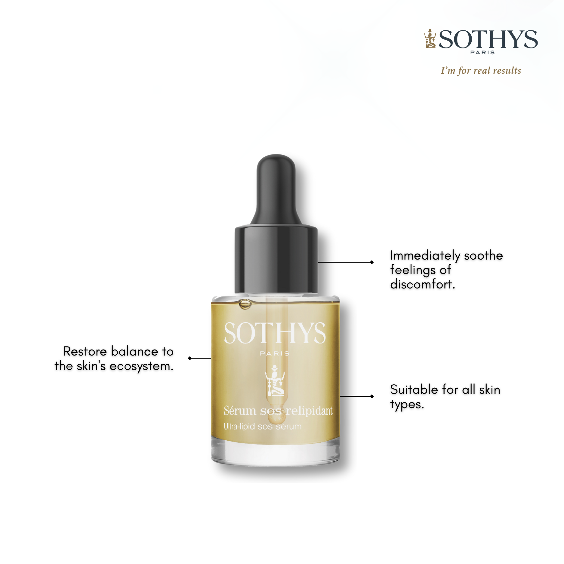 Sothys Product