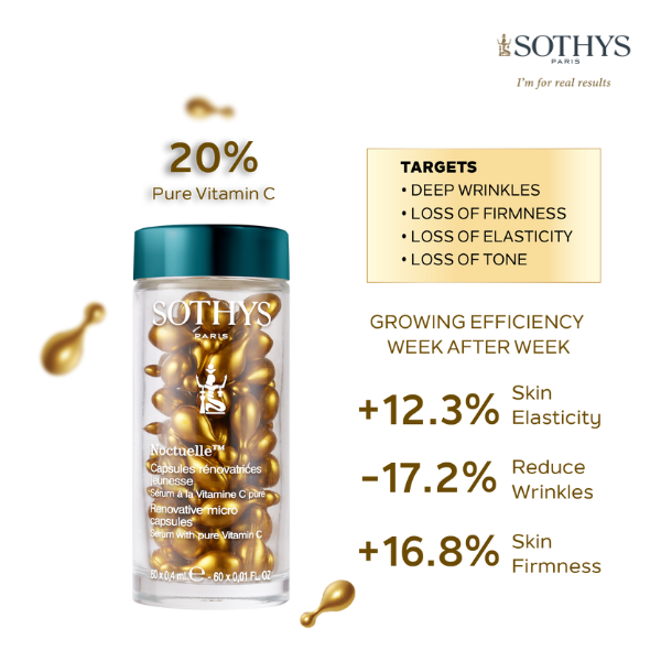 Sothys Product