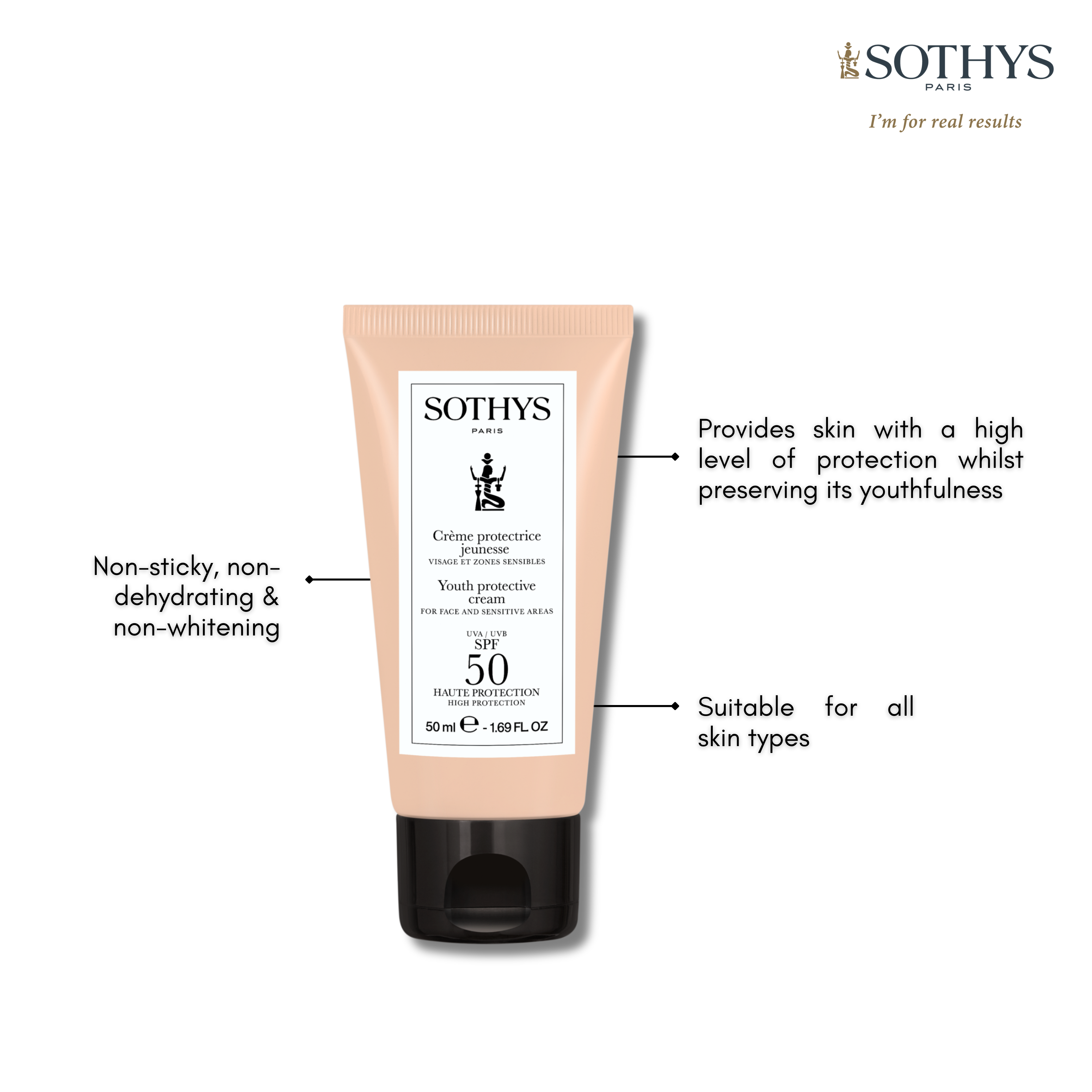 Sothys Product