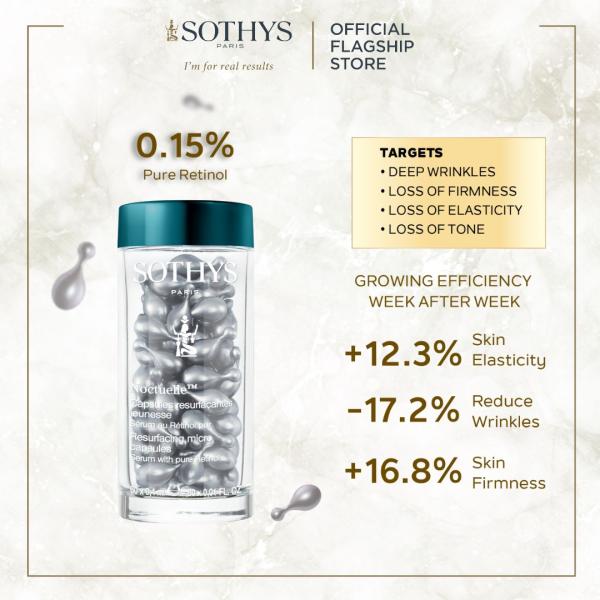 Sothys Product