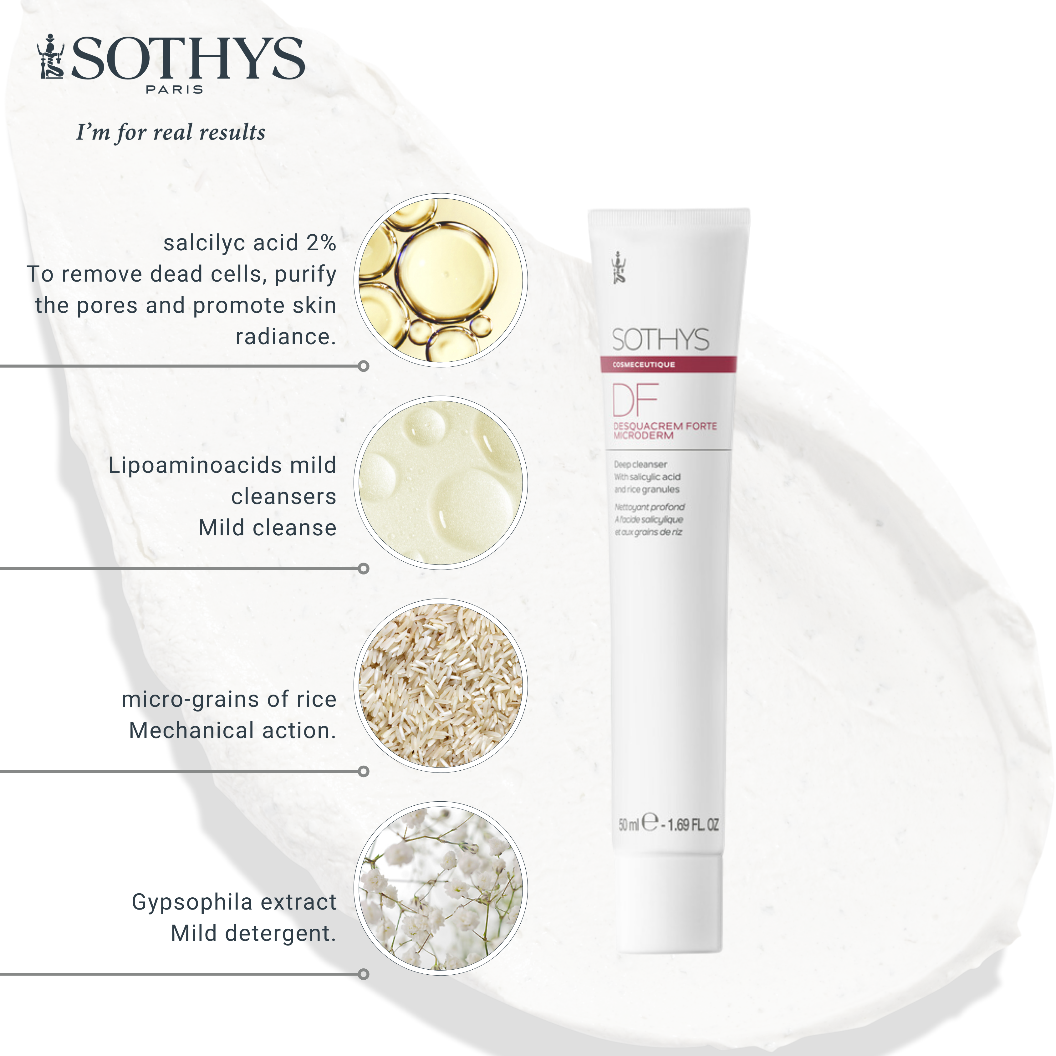 Sothys Product