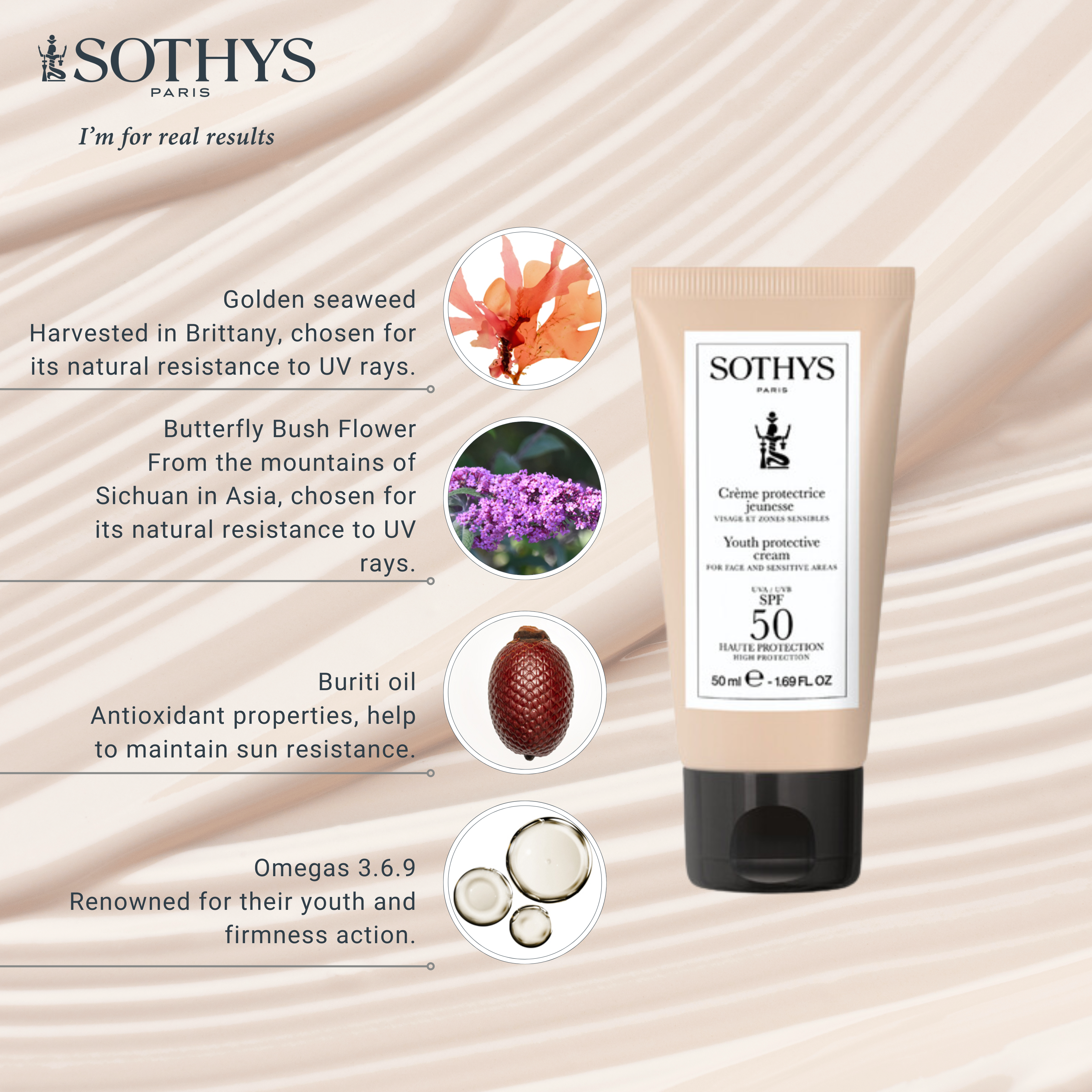 Sothys Product